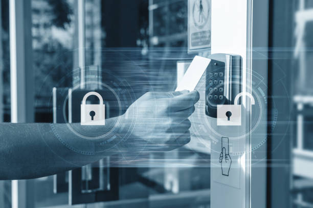 Access Control System