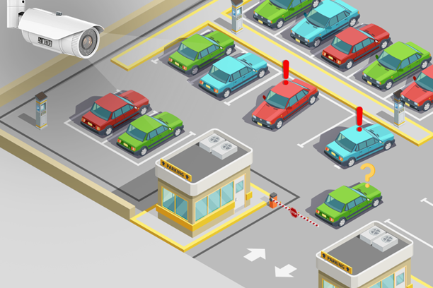 Car Park Management Systems